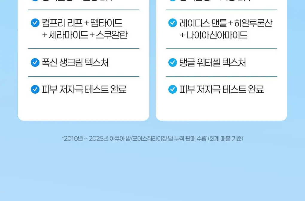 [수분보습폭탄] 빌리프 아쿠아 밤 / 모이스춰라이징 밤 30ml 기획 (+뉴메로10 에센스 35ml) 상세페이지 45